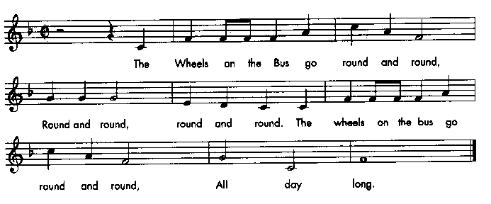 Description: M:\Netzseitenbau\Deutschtum_Web\musik\Die Raeder an dem Bus.gif